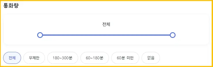알뜰폰 요금제 비교 사이트, 가입 방법