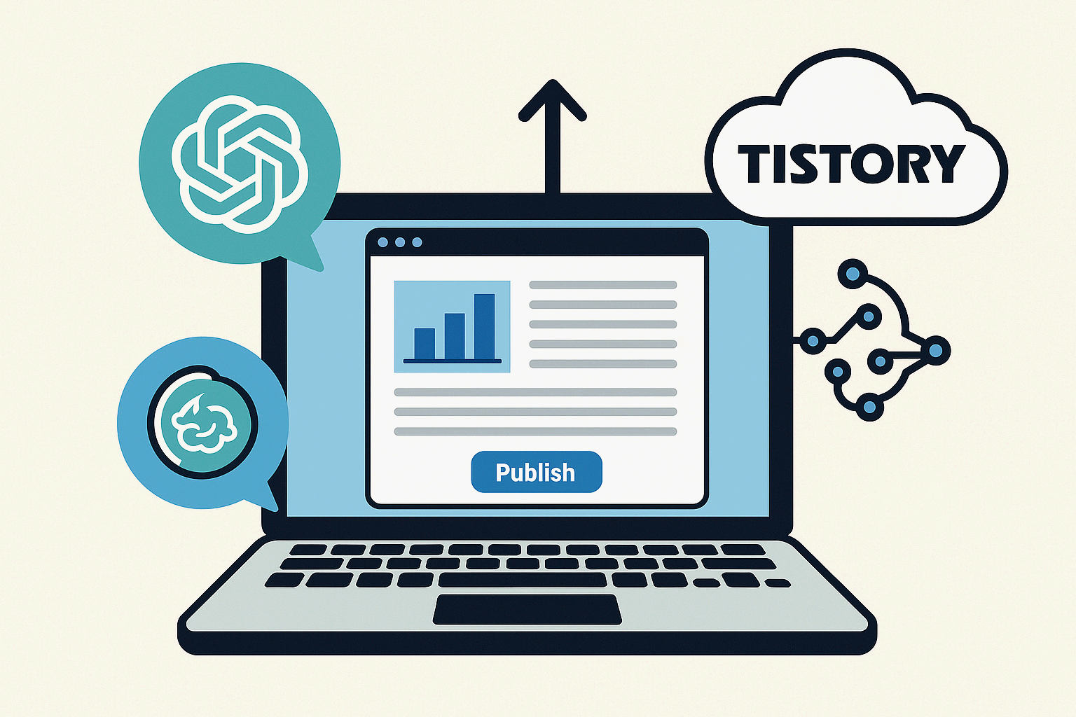 ⚙️ ChatGPT로 블로그 자동 포스팅 시스템 만들기 (Zapier + Tistory API 활용)