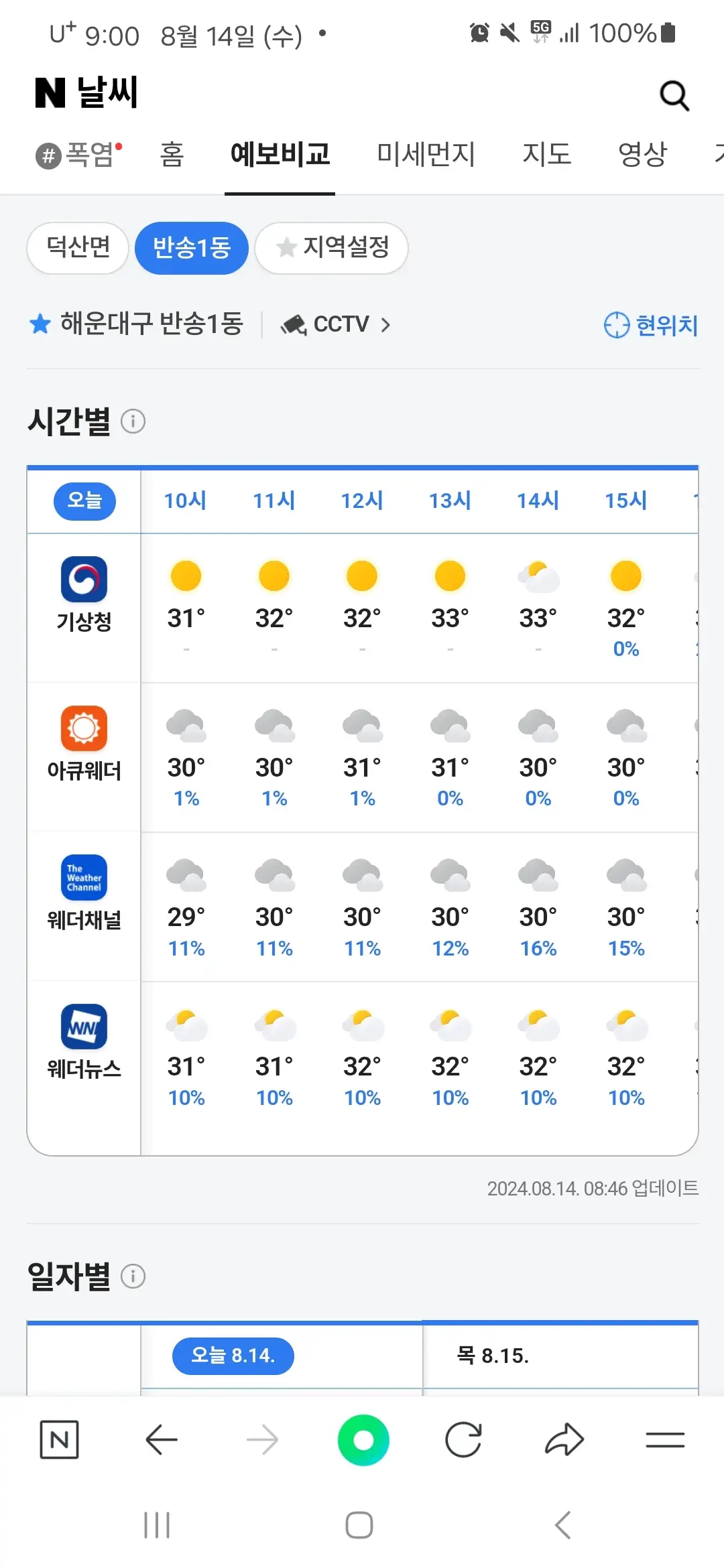 시간별 일자별 예보 비교