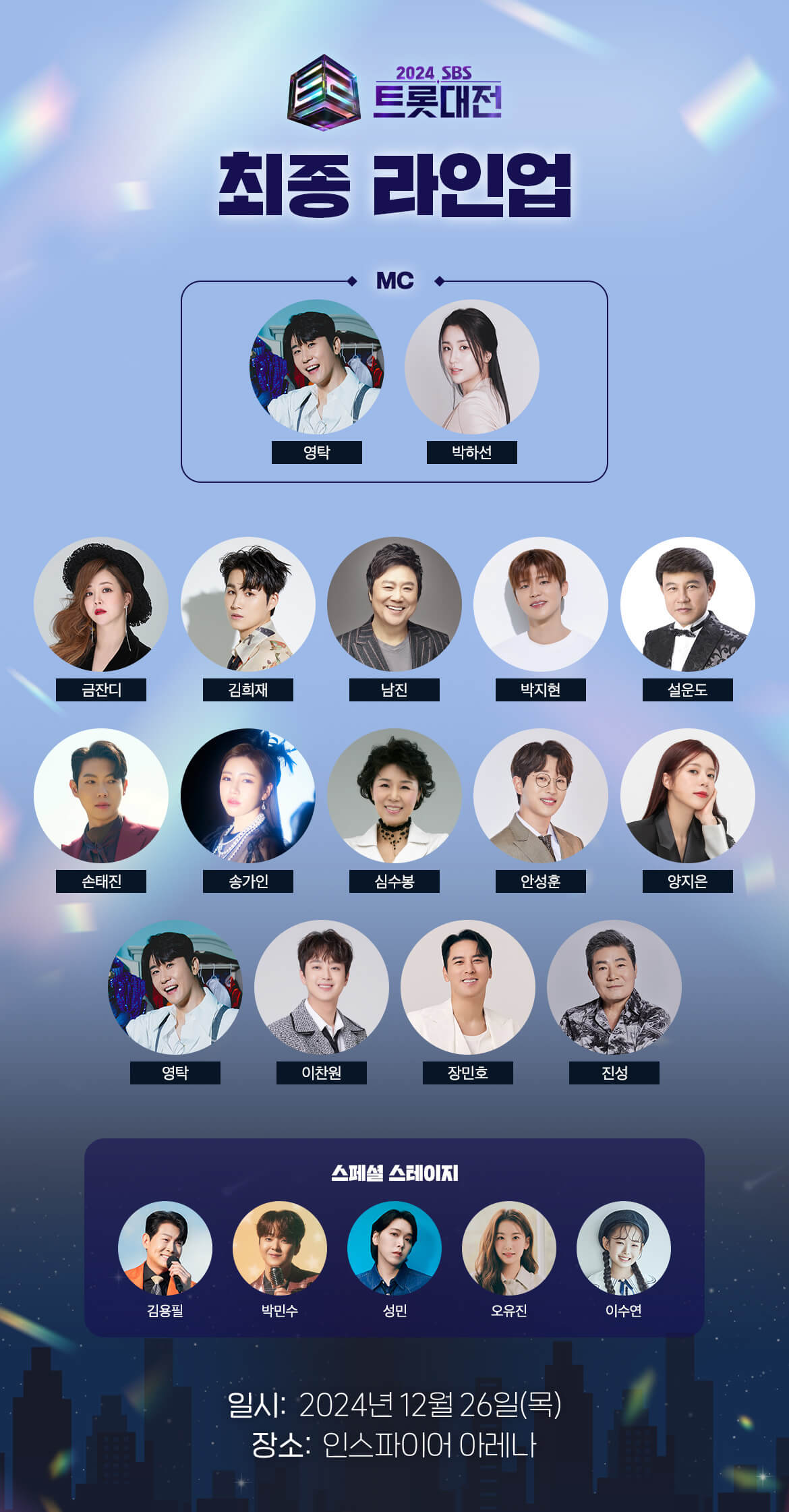 SBS 트롯대전