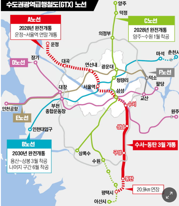 수도권광역급행철도(GTX) 노선도