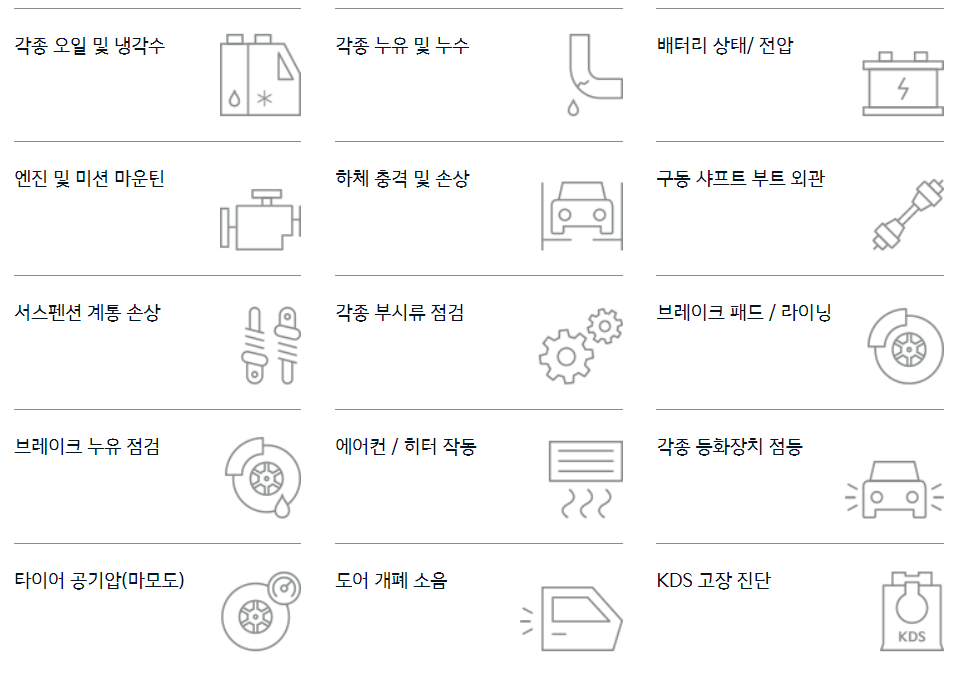 기아자동차 차량관리 노하우 : 기본점검부터 프리미엄 차량관리 방법