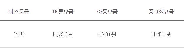 평택 인천공항 리무진 버스 시간표 요금 예약 방법