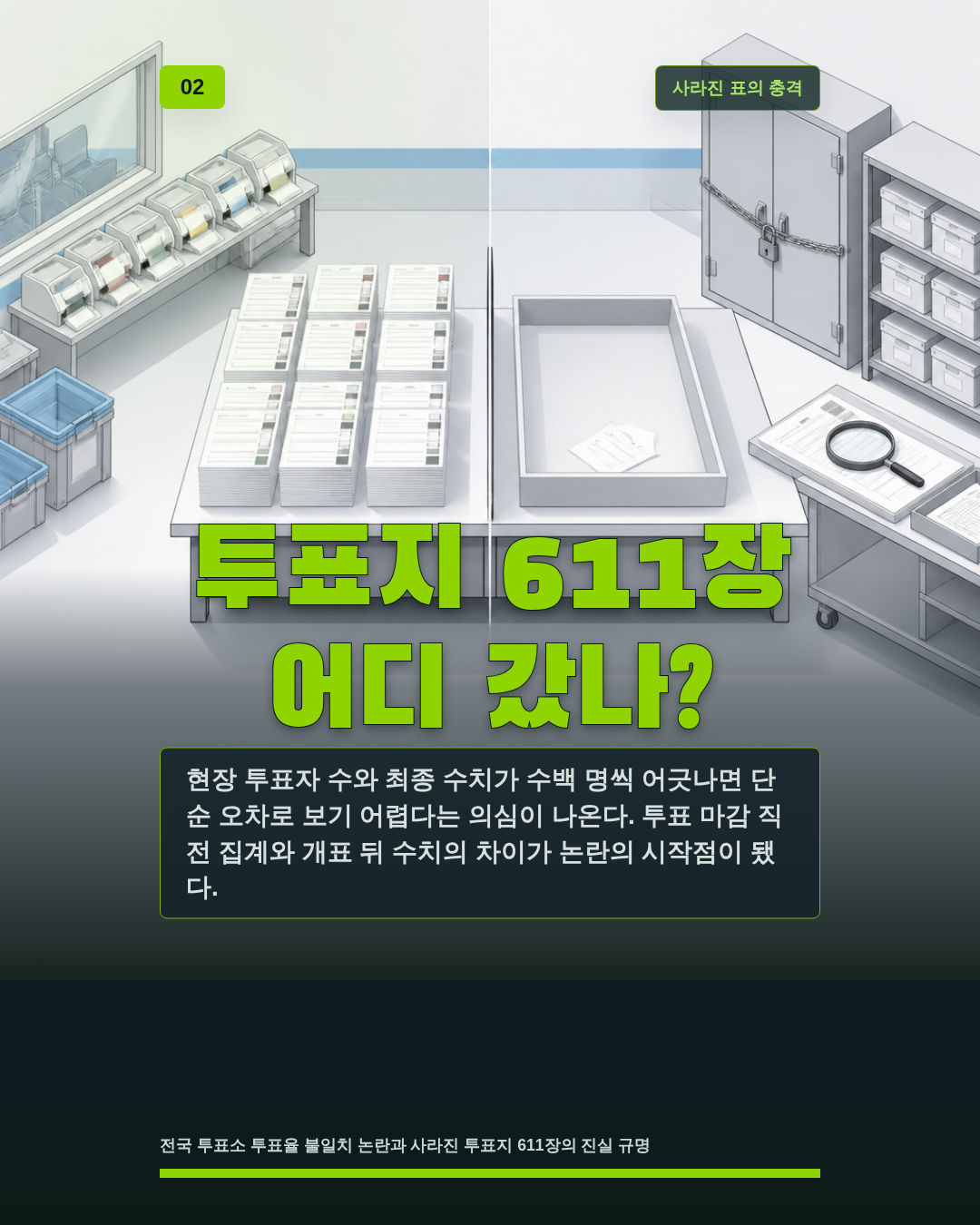 투표지 611장 어디 갔나?