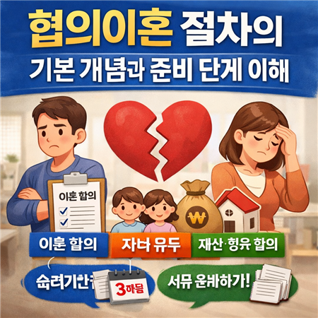 협의이혼 절차