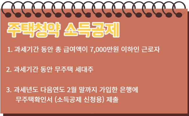 주택청액 소득공제