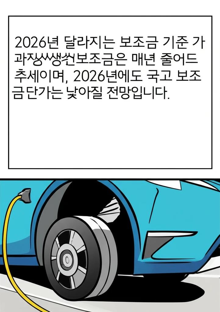 더뉴 EV6 4WD 20인치 2026..