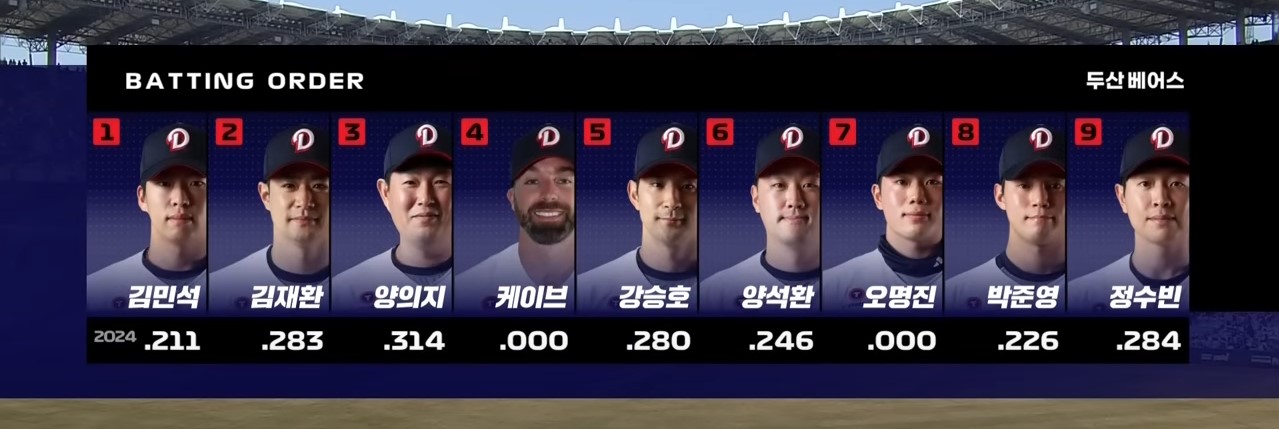 2025 프로야구 개막전