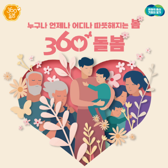 경기도 복지 정책 ‘360도 돌봄’ – 도민을 위한 맞춤형 지원