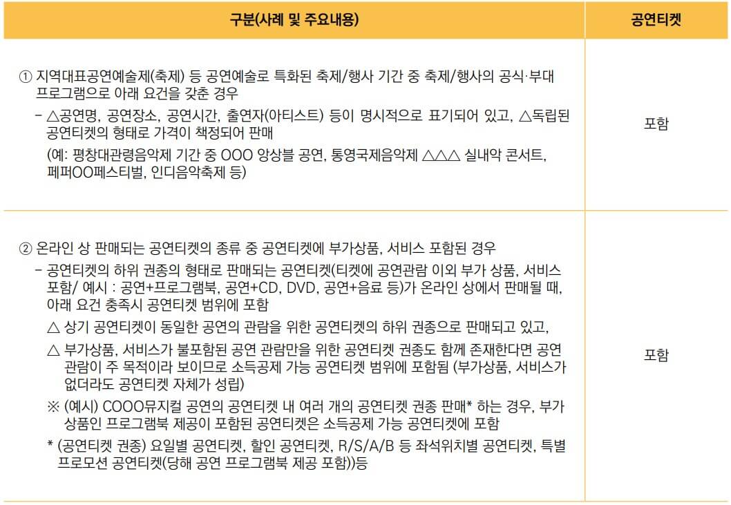 공연티켓 범위 예시