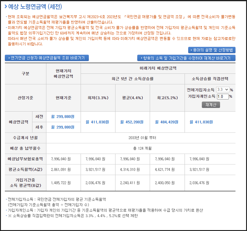 국민 연금 수령나이 및 환급금 받기와 연금 예상 수령액