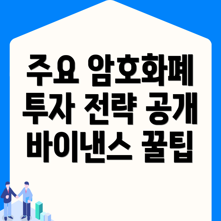 바이낸스