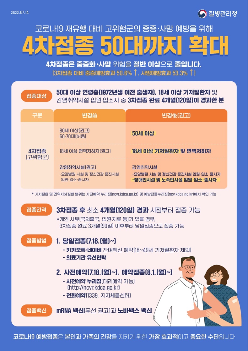코로나19 4차 접종 홍보 포스터