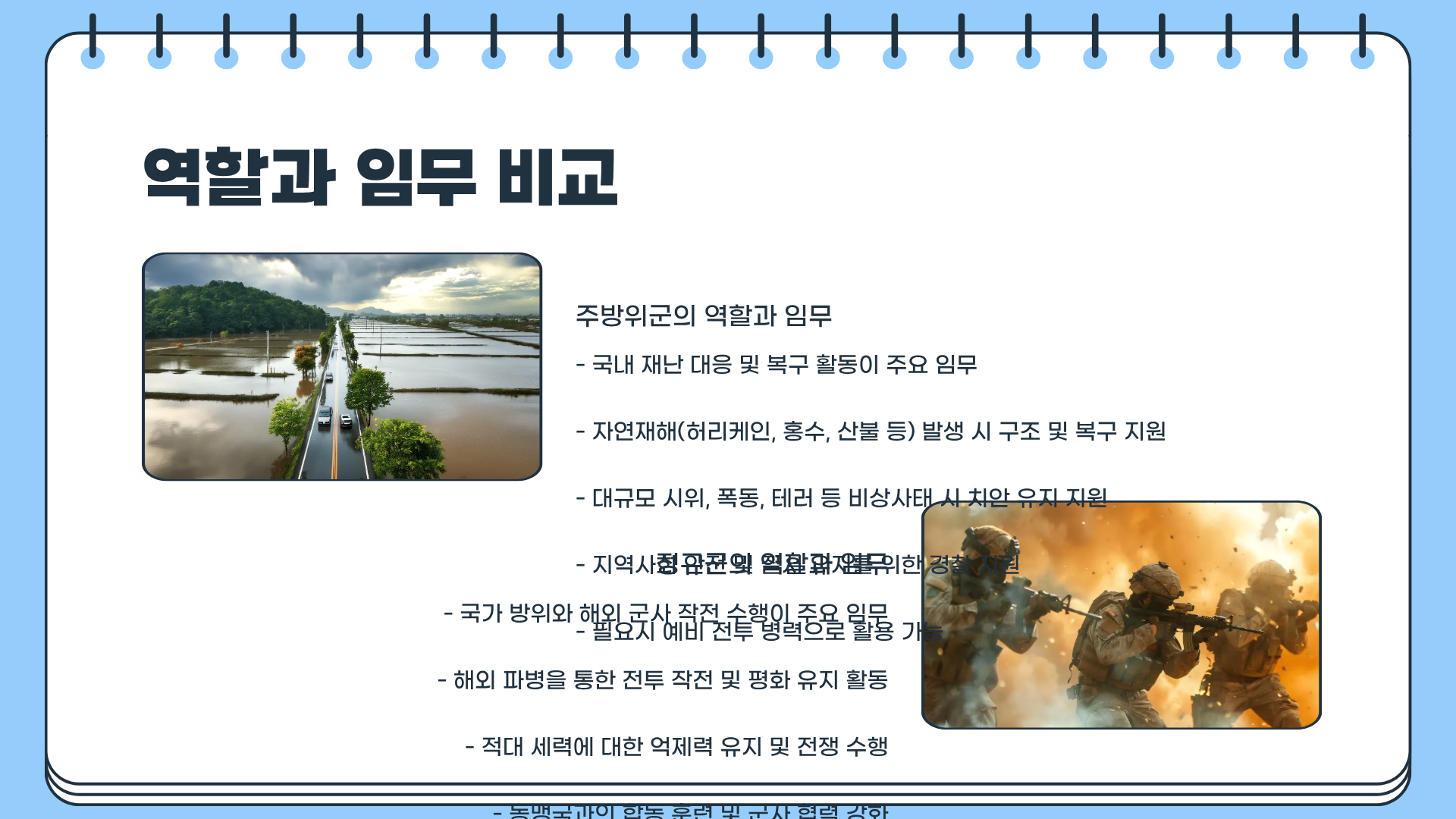 미국 주방위군이란? 주방위군 뜻 &amp;#124; 주방위군 피격 사건 정리