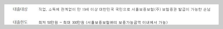 하나원큐 비상금대출 조건 신청방법 서류