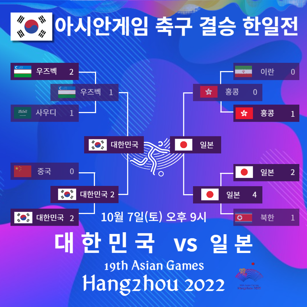 아시안 게임 결승