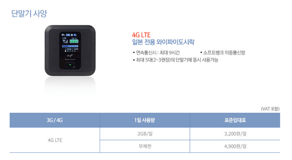 와이파이 도시락