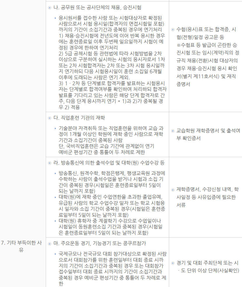 동원훈련 연기 자격증, 신청 대상, 신청 시기 및 절차 (2025년 최신)