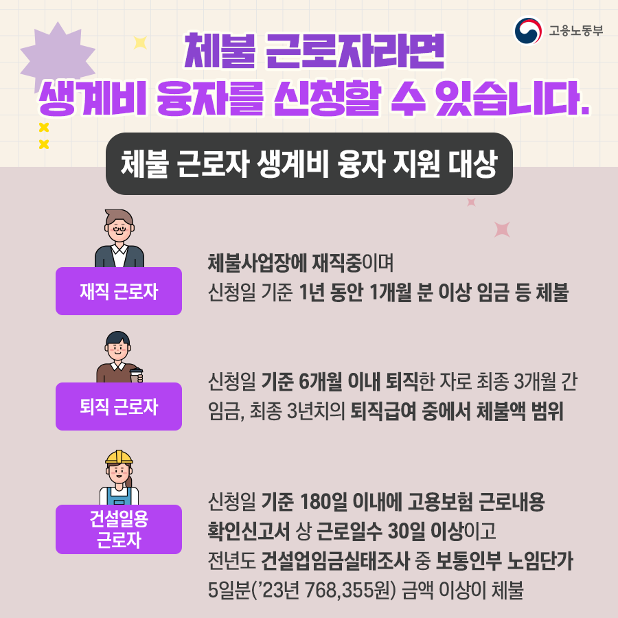 체불근로자 생계비 융자