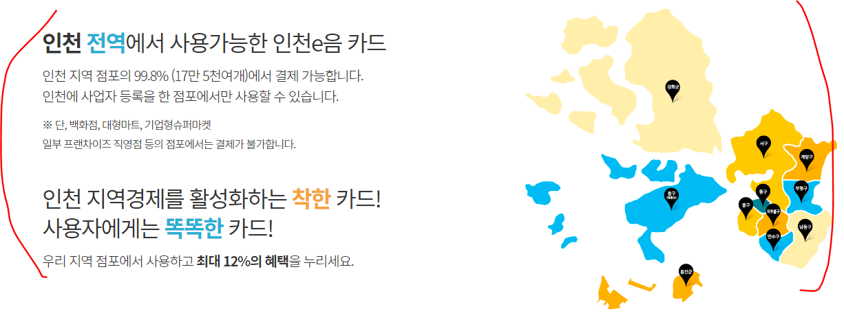 인천 이음카드 사용처