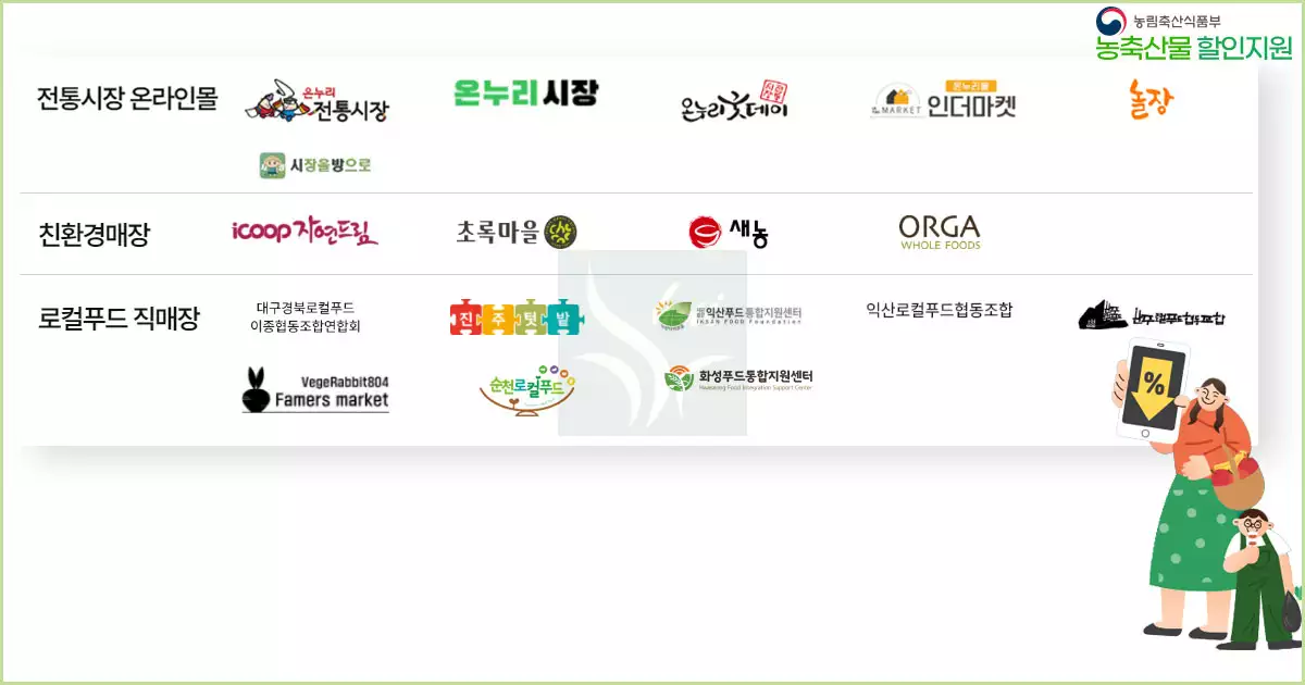 할인지원 참여업체02