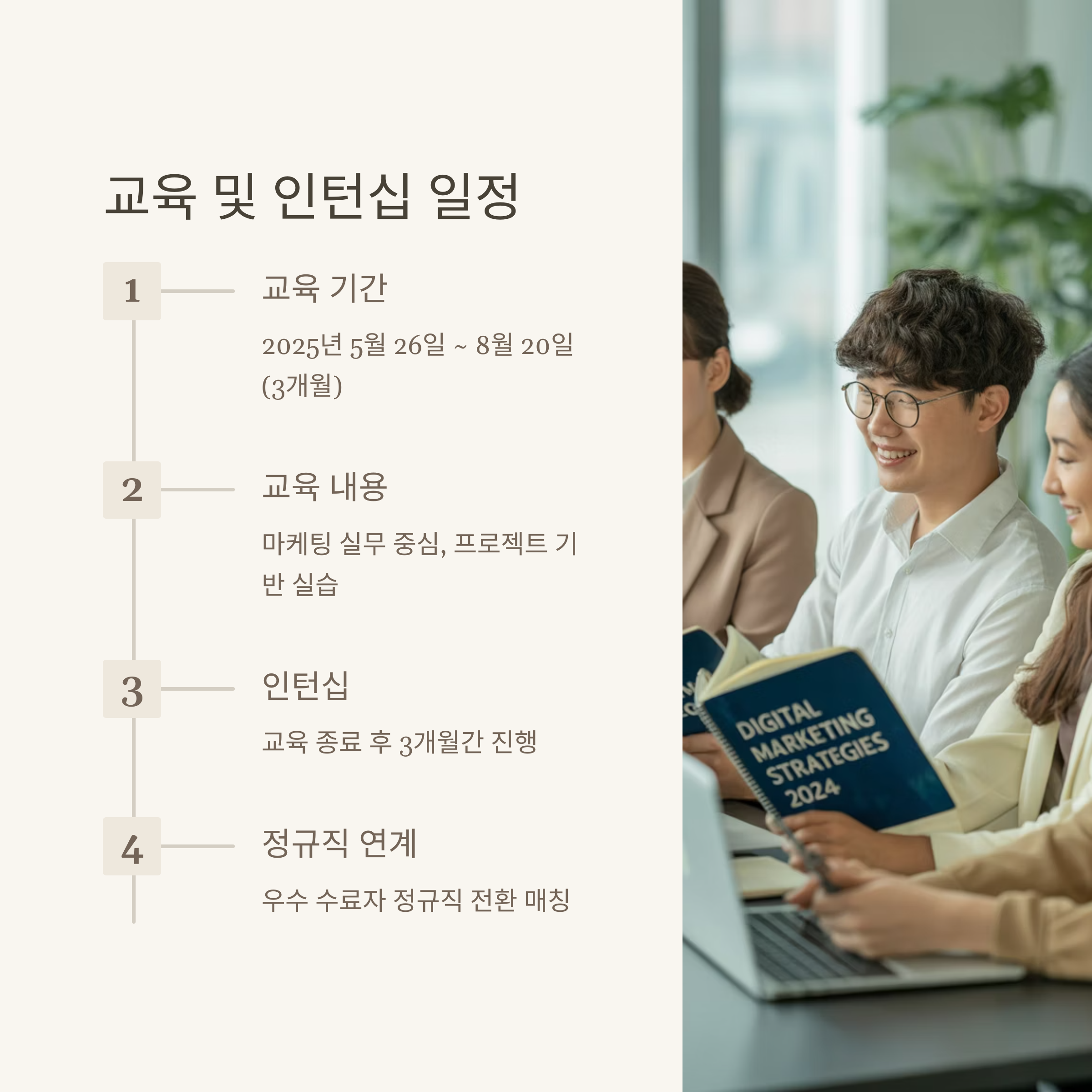 구로 청년 G밸리 드림팀