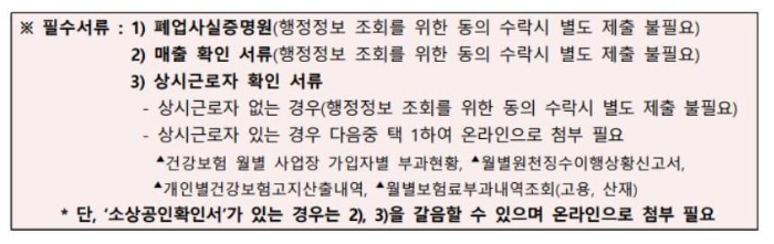 신청방법 필수서류