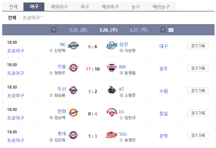 2025 한국프로야구 리그