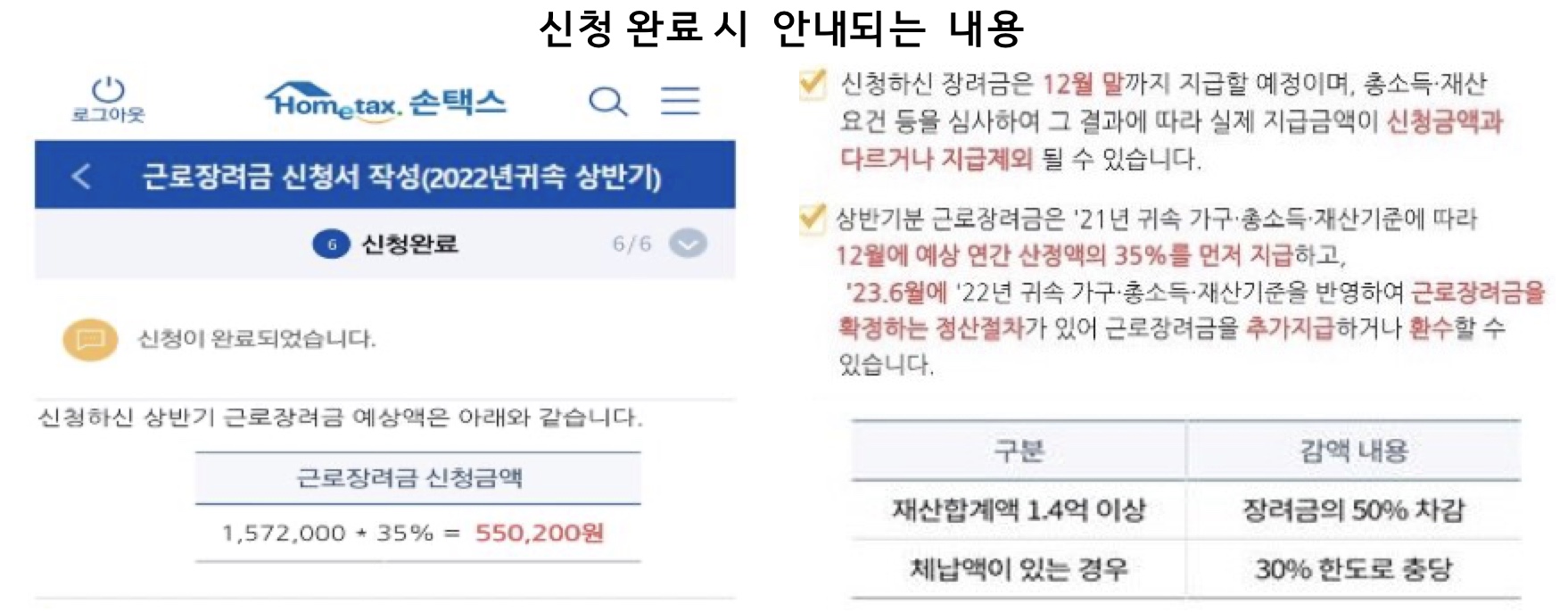 근로장려금 신청방법 및 신청자격