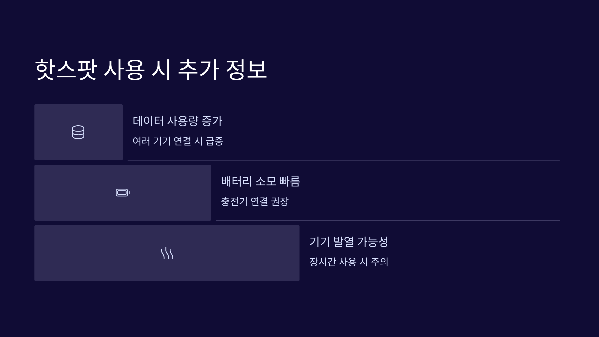 사용주의