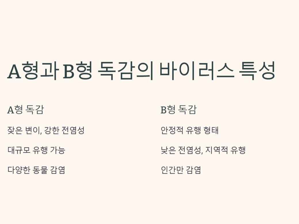 독감
