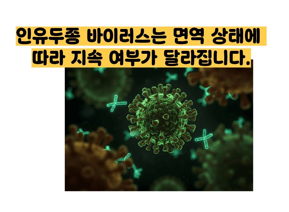 인유두종 바이러스 증상