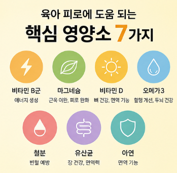 육아 피로 영양제 추천할 때 꼭 확인할 부분2