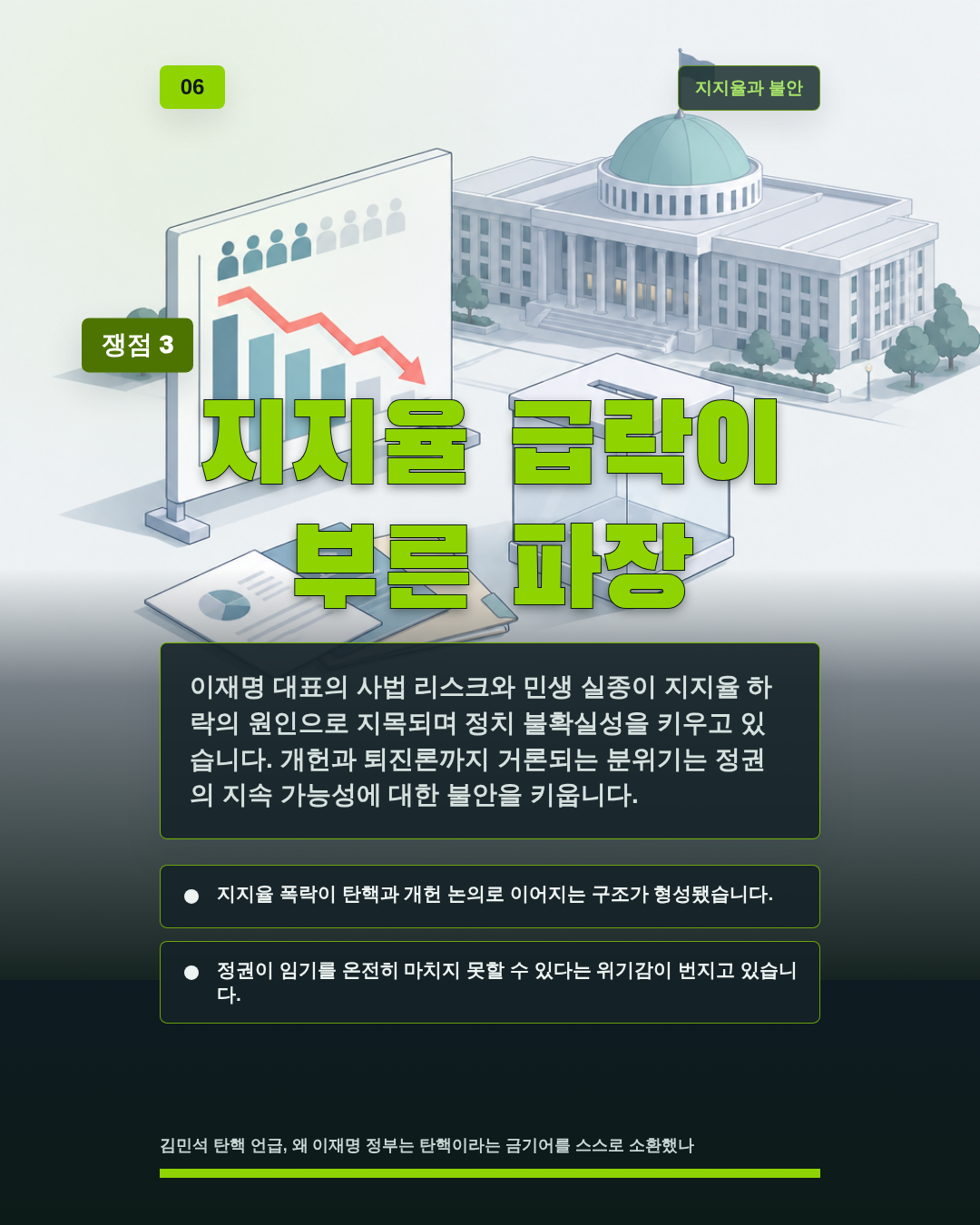지지율 급락이 부른 파장