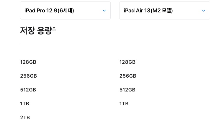 아이패드 프로, 에어 저장공간 비교 사진