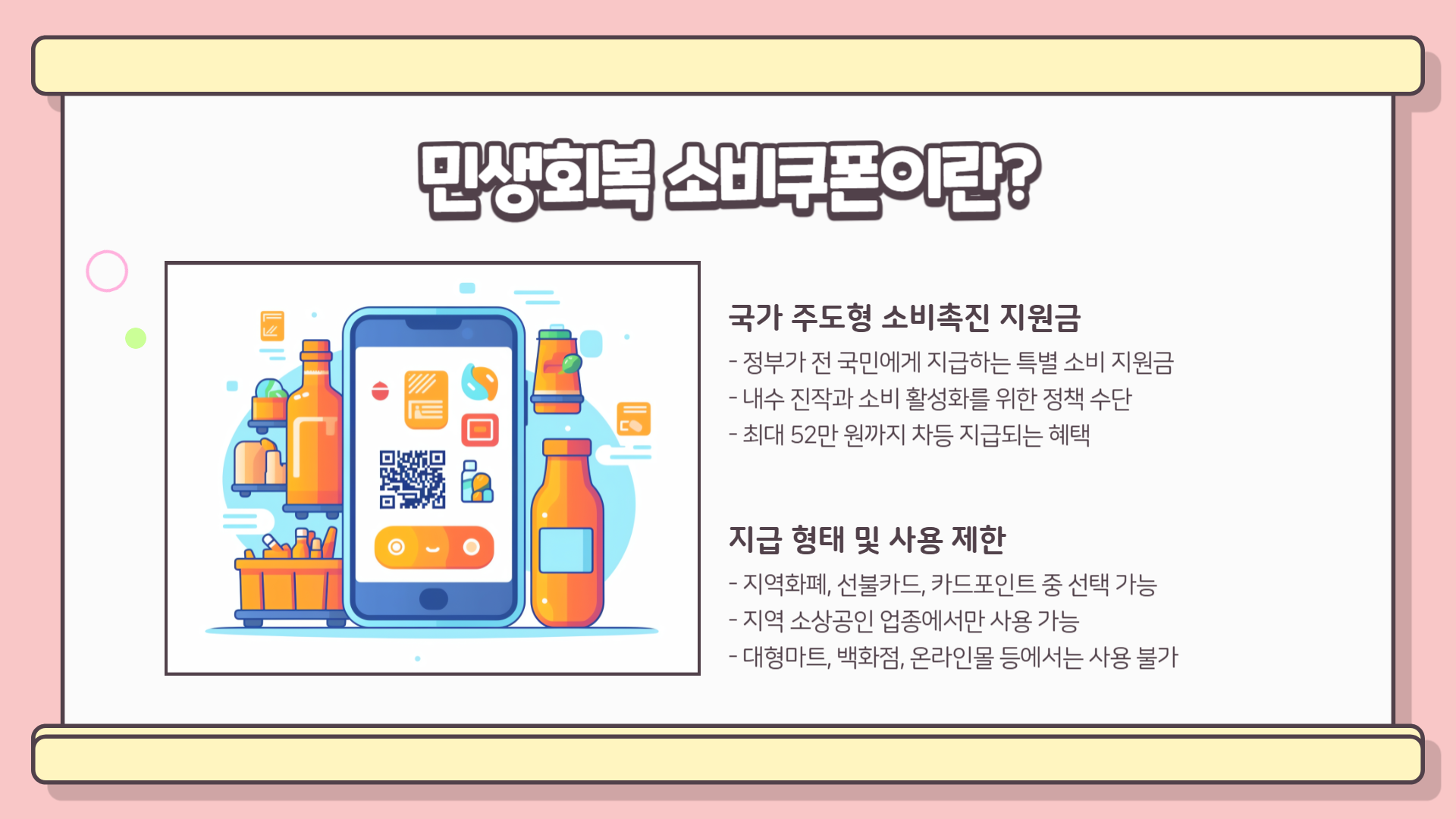 2025 민생회복 소비쿠폰&#44; 소득별 지원금 보기
