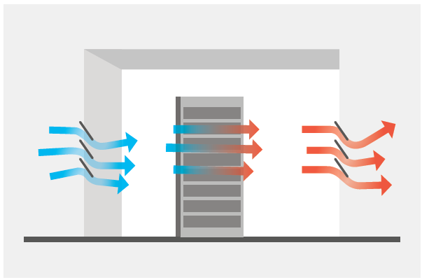 [기술리포트] AI 워크로드 급증 대응 차세대 프리쿨링 시스템 완전 분석