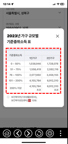 2023 가구 규모별 기준중위소득표