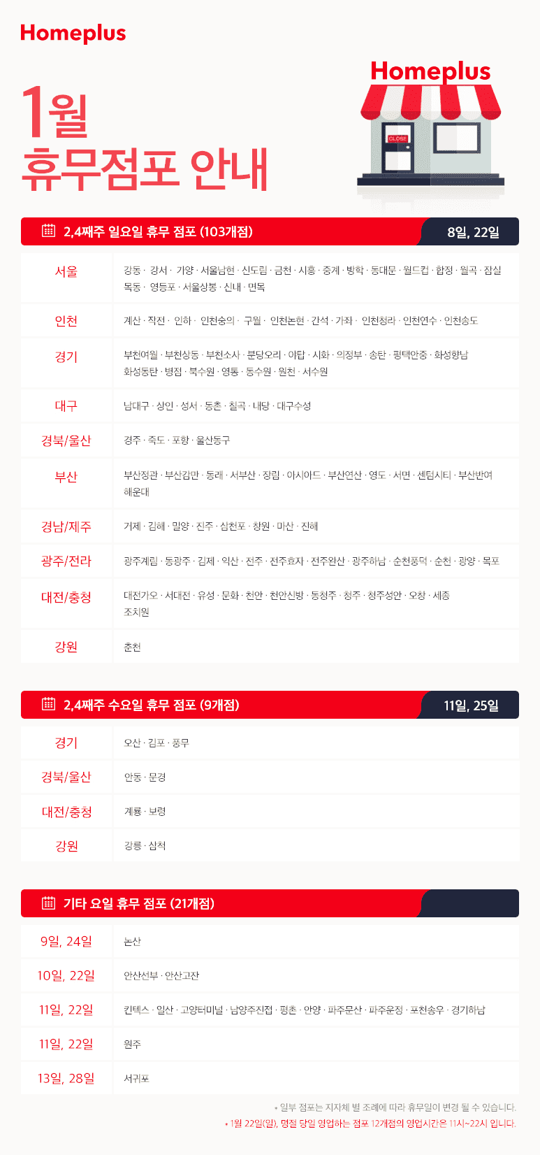 홈플러스-1월-휴무점포