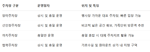 고양 꽃 박람회