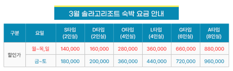 3월 솔라고 리조트 이용요금