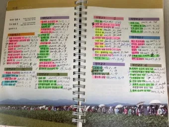 국내 천주교 성지순례 5선 역사 볼거리 교통편 맛집_21