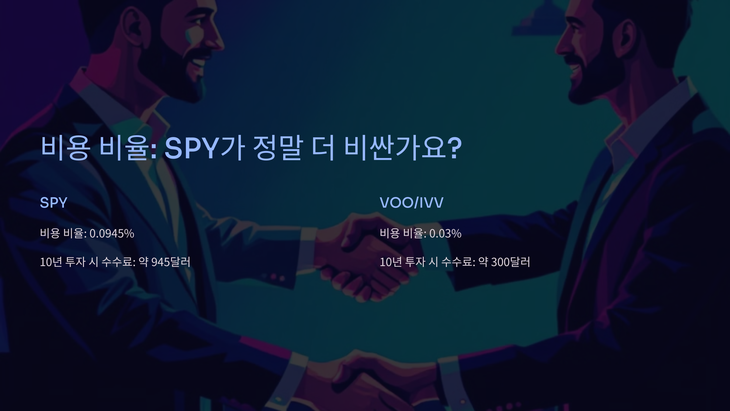 비용 비율: SPY가 정말 더 비싼가요?