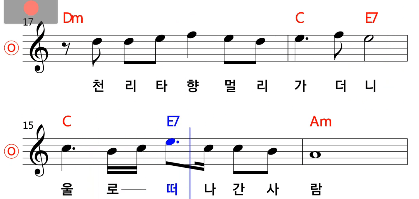나훈아 - 물레방아 도는데 악보