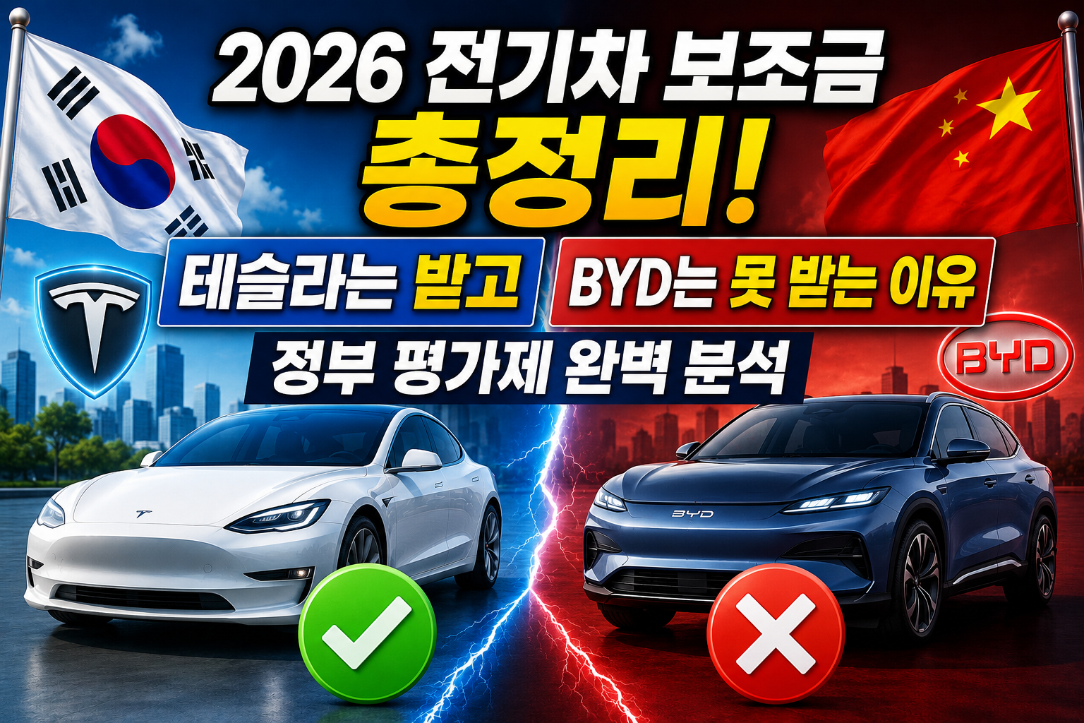 2026 전기차 보조금 총정리! 테슬라는 받고 BYD는 못 받는 이유, 정부 평가제 완벽 분석 관련 사진