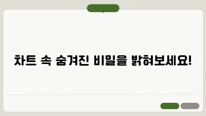 주식 차트 분석