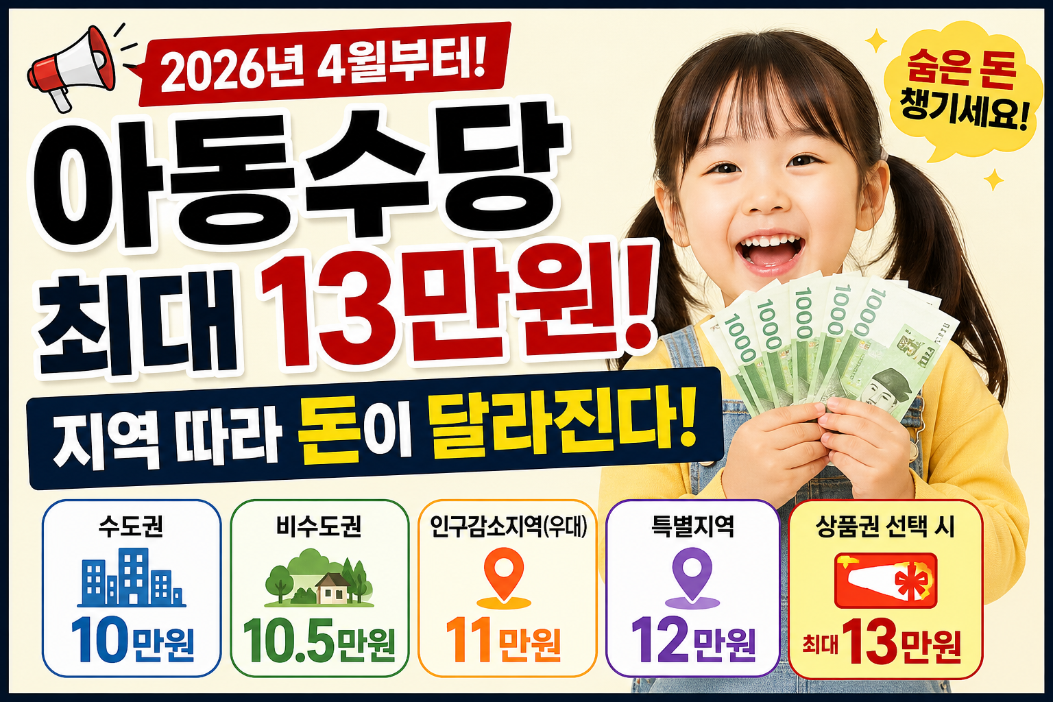 아동수당