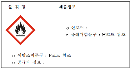 UN의 GHS에 따른 경고표지