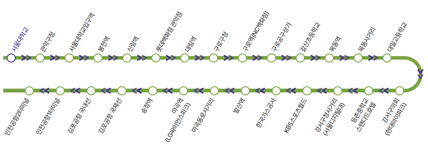 6003번-공항버스-공항방면-노선도