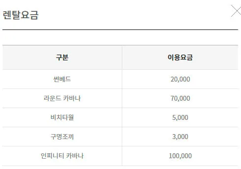 충북 제천 포레스트리솜 스파, 사우나, 찜질방 운영시간, 이용요금, 할인혜택 등 이용안내